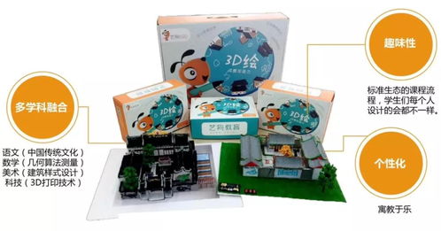 藝狗盒子 能否成為STEAM教育校園市場的標準化風向標？