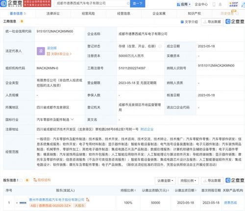 人工智能應(yīng)用軟件開發(fā) 機(jī)遇、挑戰(zhàn)與實(shí)踐路徑